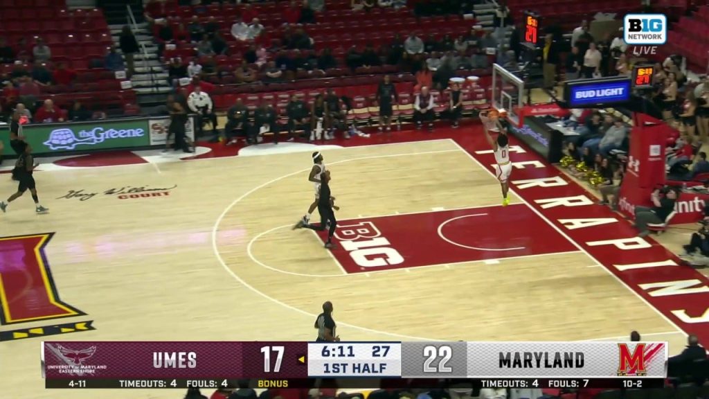 Ja’Kobi Gillespie dari Maryland lolos dengan steal dan diakhiri dengan dunk vs. UMES