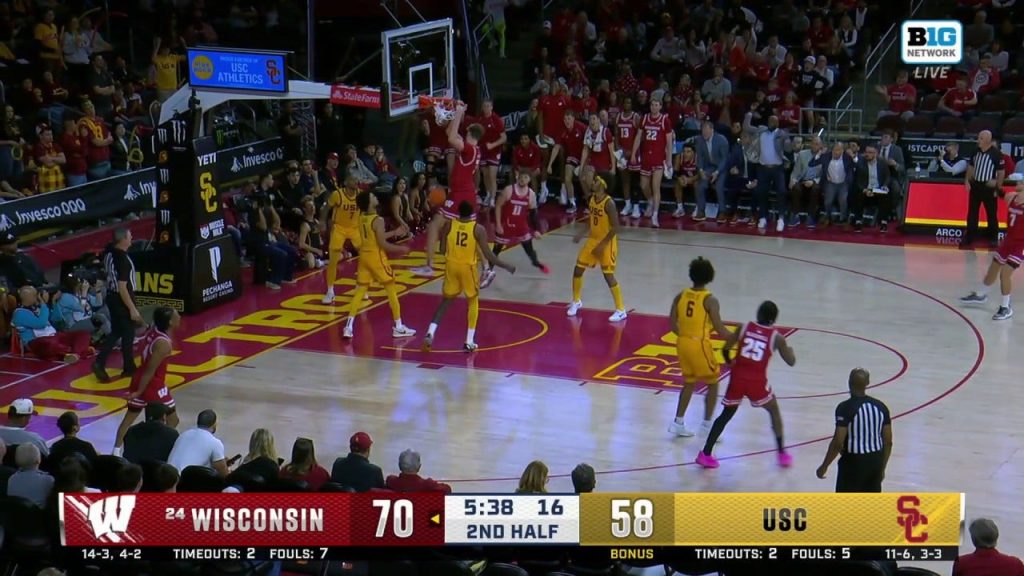 Nolan Winter melakukan pukulan keras, memperluas keunggulan Wisconsin vs. USC