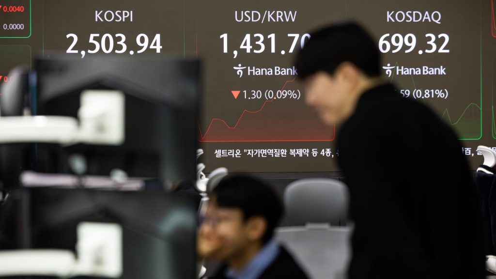 South Korea’s markets power through troubles