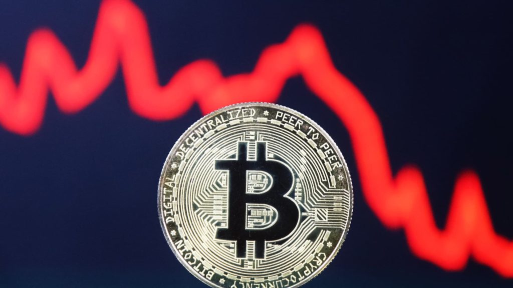 Bitcoin drops to a 3-month low below ,000 in risk-off move